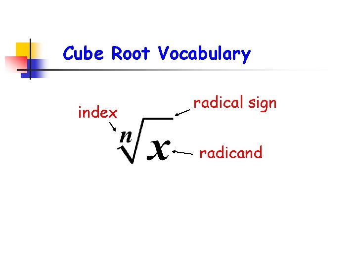 Cube Root Vocabulary index radical sign radicand 