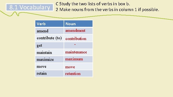 8. 1 Vocabulary C Study the two lists of verbs in box b. 2
