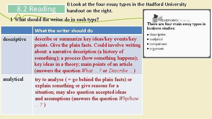 8. 2 Reading B Look at the four essay types in the Hadford University