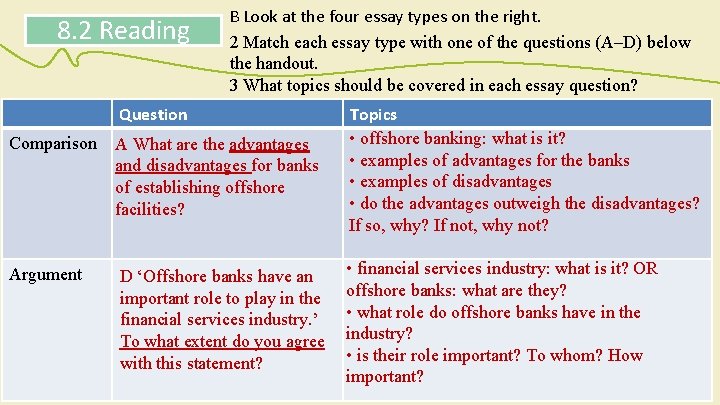 8. 2 Reading B Look at the four essay types on the right. 2
