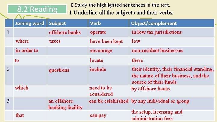 8. 2 Reading E Study the highlighted sentences in the text. 1 Underline all