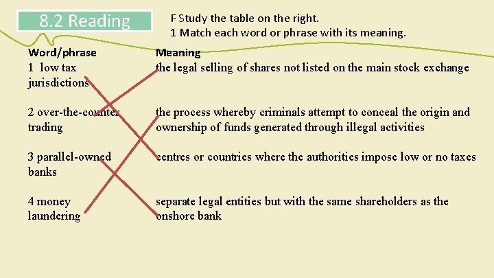 8. 2 Reading F Study the table on the right. 1 Match each word