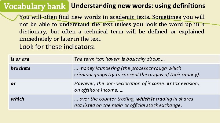 Vocabulary bank Understanding new words: using definitions You will often find new words in