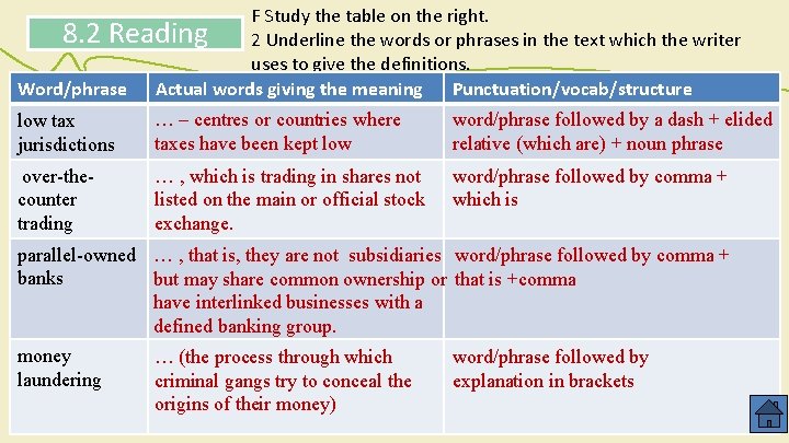 F Study the table on the right. 8. 2 Reading 2 Underline the words