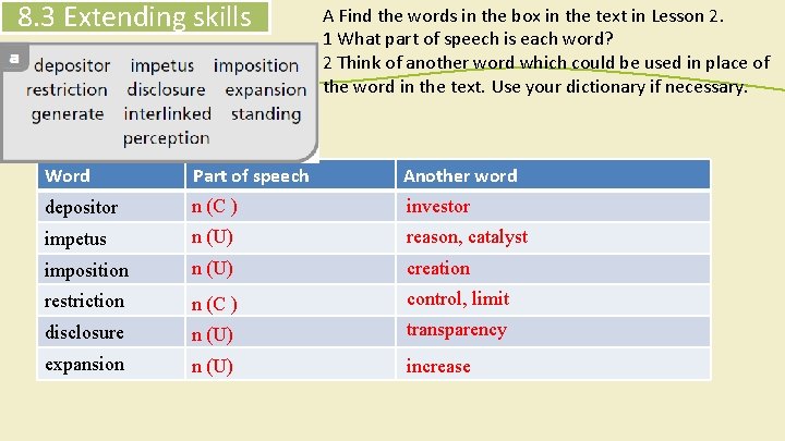 8. 3 Extending skills A Find the words in the box in the text
