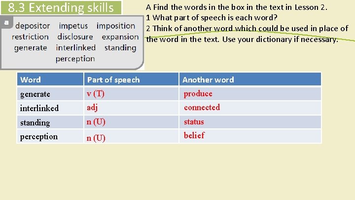 8. 3 Extending skills A Find the words in the box in the text