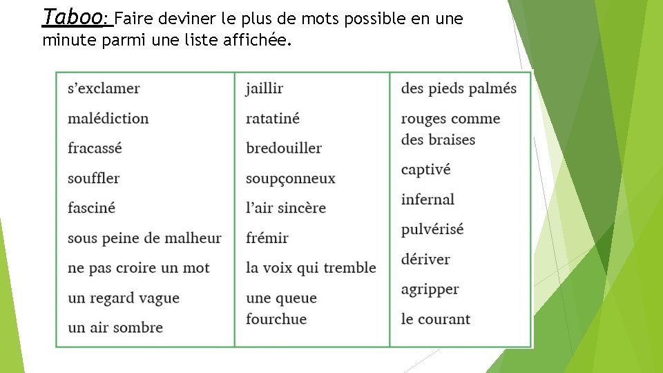 Taboo: Faire deviner le plus de mots possible en une minute parmi une liste