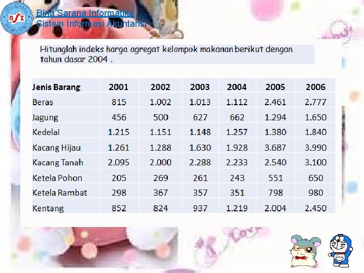 Bina Sarana Informatika Sistem Informasi Akuntansi 