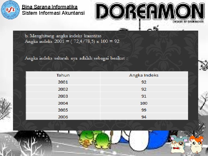 Bina Sarana Informatika Sistem Informasi Akuntansi 