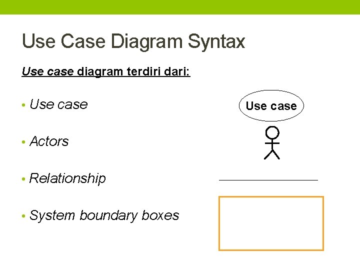 Use Case Diagram Syntax Use case diagram terdiri dari: • Use case • Actors