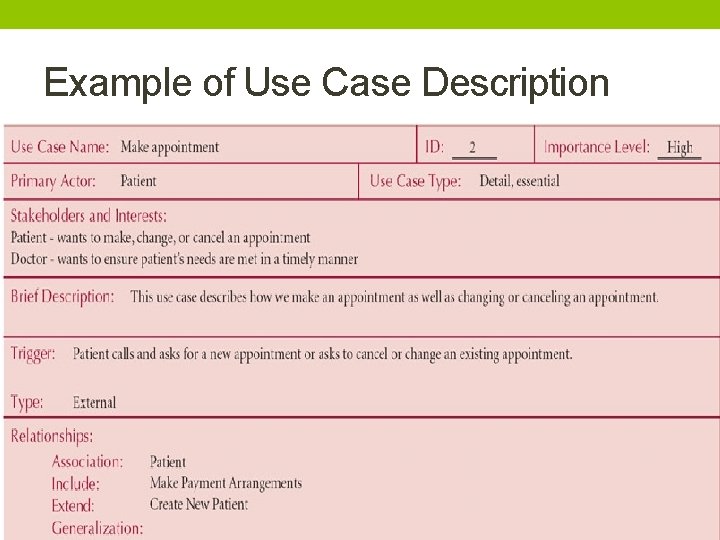 Example of Use Case Description 