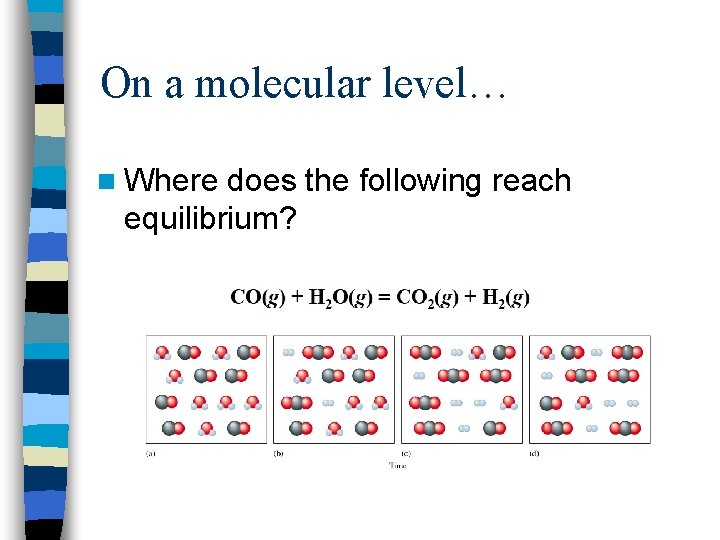On a molecular level… n Where does the following reach equilibrium? 