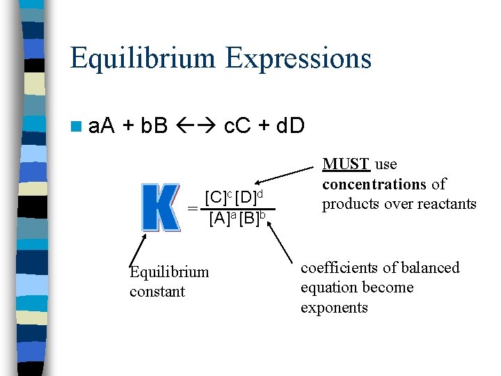 Equilibrium Expressions n a. A + b. B c. C + d. D [C]c