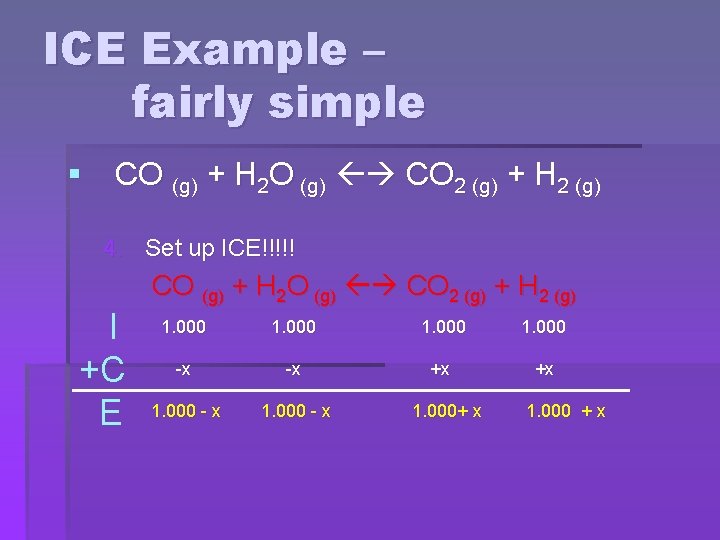 ICE Example – fairly simple § CO (g) + H 2 O (g) CO