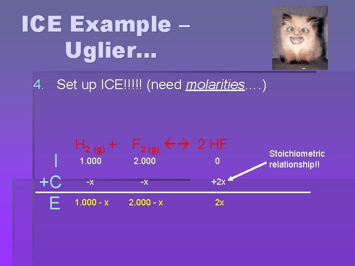 ICE Example – Uglier… 4. Set up ICE!!!!! (need molarities…. ) I +C E