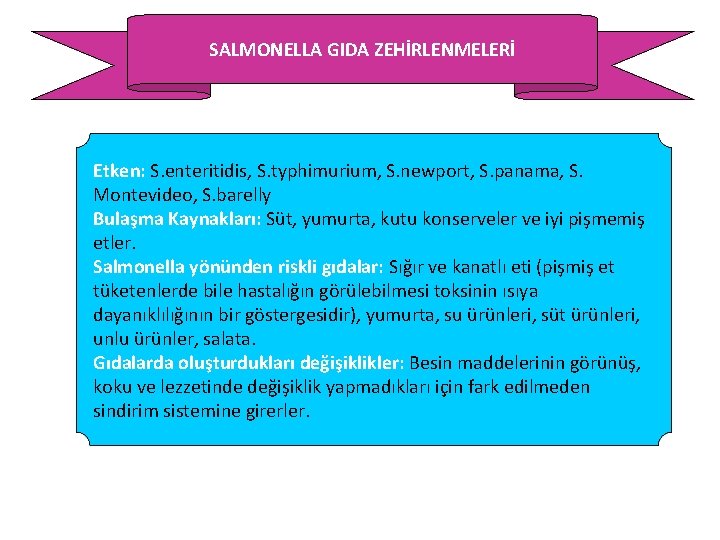 SALMONELLA GIDA ZEHİRLENMELERİ Etken: S. enteritidis, S. typhimurium, S. newport, S. panama, S. Montevideo,