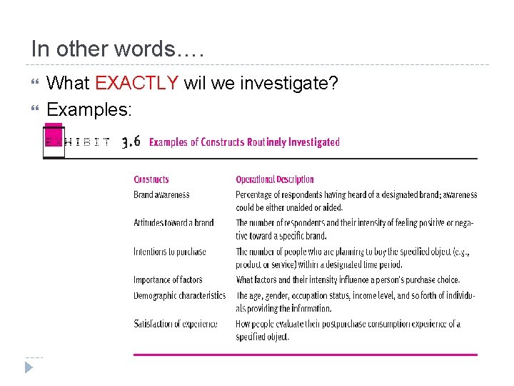 In other words…. What EXACTLY wil we investigate? Examples: 