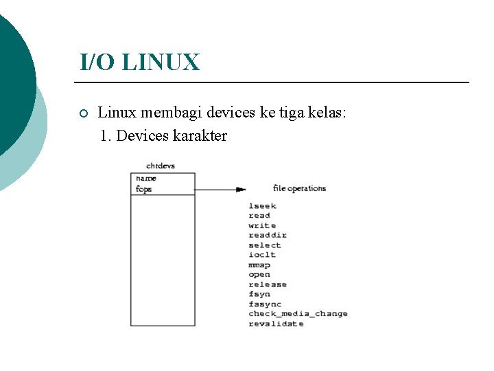 I/O LINUX ¡ Linux membagi devices ke tiga kelas: 1. Devices karakter 