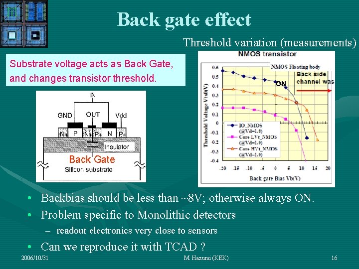 Back gate effect Threshold variation (measurements) Substrate voltage acts as Back Gate, and changes Back gate effect Threshold variation (measurements) Substrate voltage acts as Back Gate, and changes