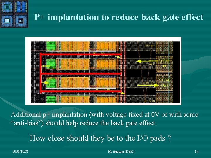 P+ implantation to reduce back gate effect Additional p+ implantation (with voltage fixed at P+ implantation to reduce back gate effect Additional p+ implantation (with voltage fixed at