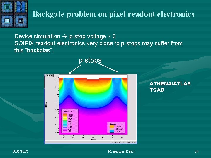 Backgate problem on pixel readout electronics Device simulation p-stop voltage 0 SOIPIX readout electronics Backgate problem on pixel readout electronics Device simulation p-stop voltage 0 SOIPIX readout electronics
