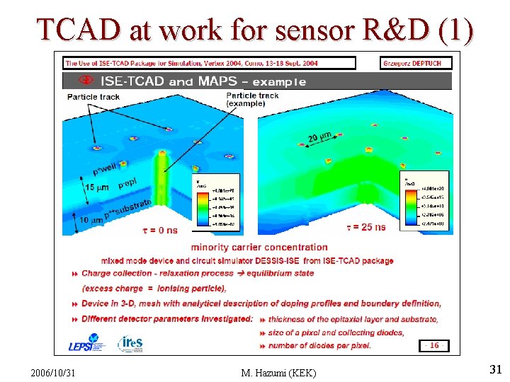 TCAD at work for sensor R&D (1) 2006/10/31 M. Hazumi (KEK) 31 TCAD at work for sensor R&D (1) 2006/10/31 M. Hazumi (KEK) 31
