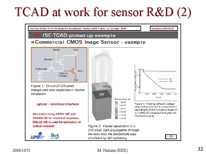 TCAD at work for sensor R&D (2) 2006/10/31 M. Hazumi (KEK) 32 TCAD at work for sensor R&D (2) 2006/10/31 M. Hazumi (KEK) 32