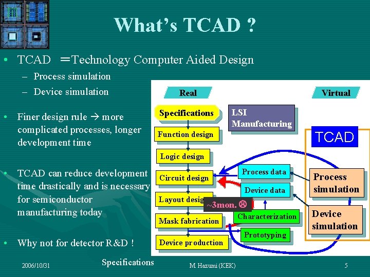 What’s TCAD ? • TCAD =Technology Computer Aided Design – Process simulation – Device simulation What’s TCAD ? • TCAD =Technology Computer Aided Design – Process simulation – Device simulation