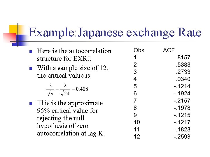 Example: Japanese exchange Rate n n n Here is the autocorrelation structure for EXRJ.