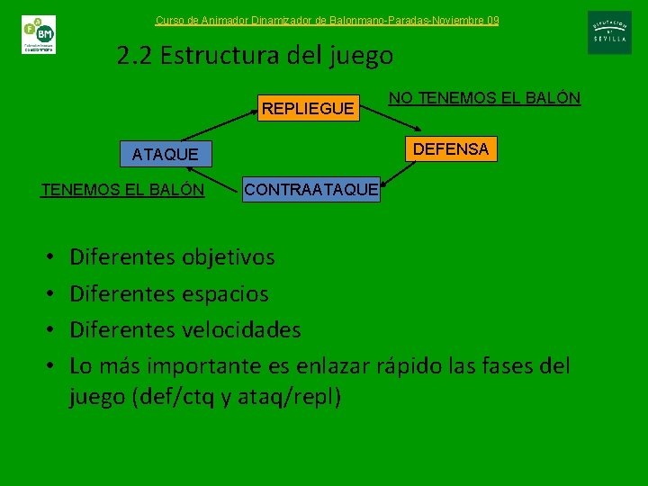 Curso de Animador Dinamizador de Balonmano-Paradas-Noviembre 09 2. 2 Estructura del juego REPLIEGUE DEFENSA