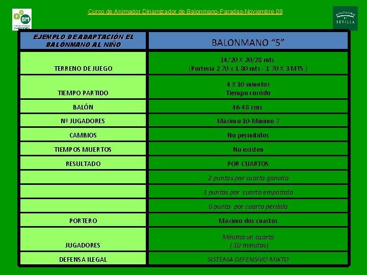 Curso de Animador Dinamizador de Balonmano-Paradas-Noviembre 09 EJEMPLO DE ADAPTACIÓN EL BALÓNMANO AL NIÑO