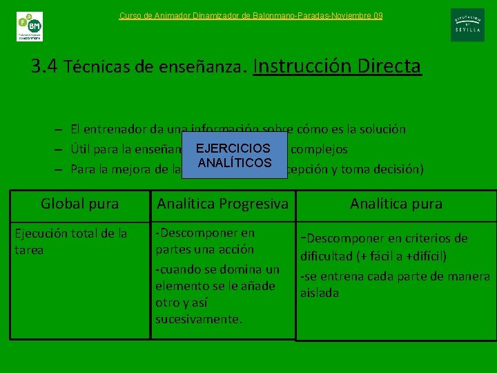 Curso de Animador Dinamizador de Balonmano-Paradas-Noviembre 09 3. 4 Técnicas de enseñanza. Instrucción Directa