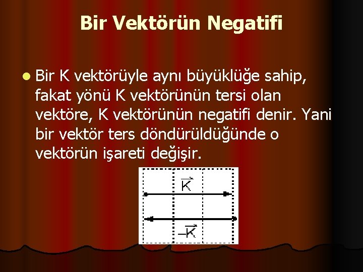 Bir Vektörün Negatifi l Bir K vektörüyle aynı büyüklüğe sahip, fakat yönü K vektörünün