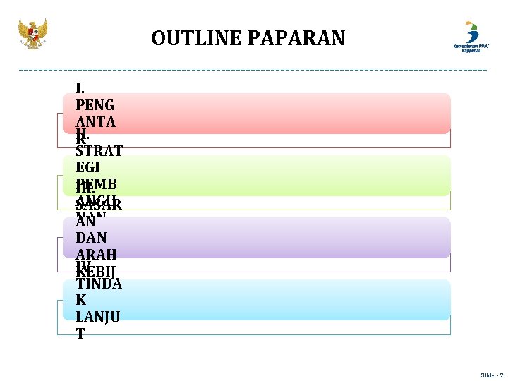 OUTLINE PAPARAN I. PENG ANTA II. R STRAT EGI PEMB III. ANGU SASAR NAN