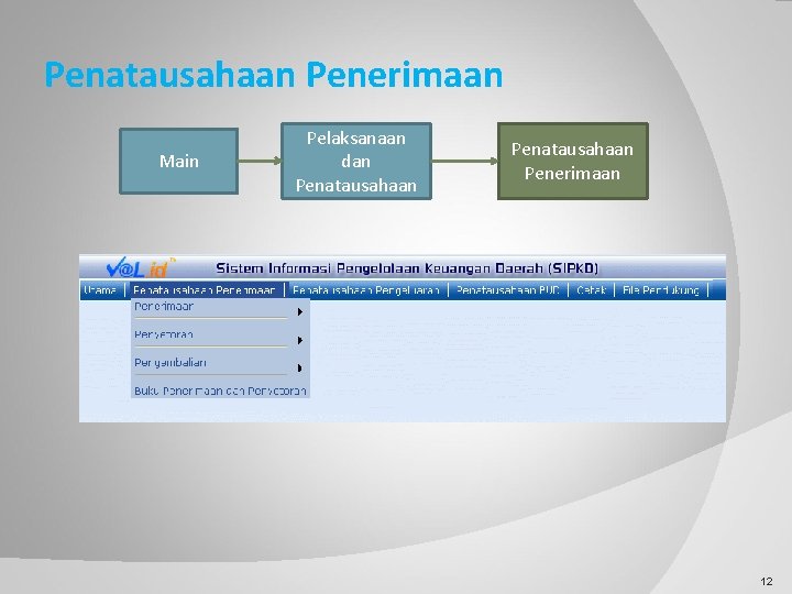 Penatausahaan Penerimaan Main Pelaksanaan dan Penatausahaan Penerimaan 12 