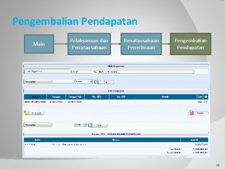 Pengembalian Pendapatan Main Pelaksanaan dan Penatausahaan Penerimaan Pengembalian Pendapatan 15 