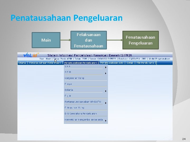 Penatausahaan Pengeluaran Main Pelaksanaan dan Penatausahaan Pengeluaran 24 