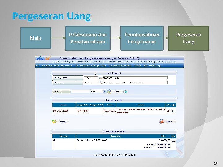 Pergeseran Uang Main Pelaksanaan dan Penatausahaan Pengeluaran Pergeseran Uang 27 