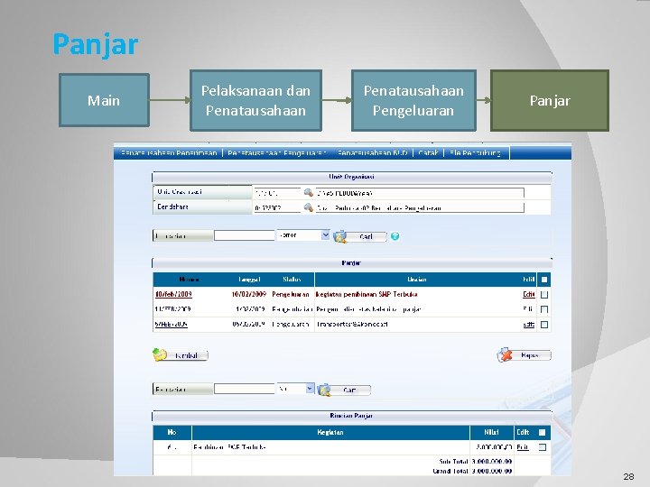 Panjar Main Pelaksanaan dan Penatausahaan Pengeluaran Panjar 28 