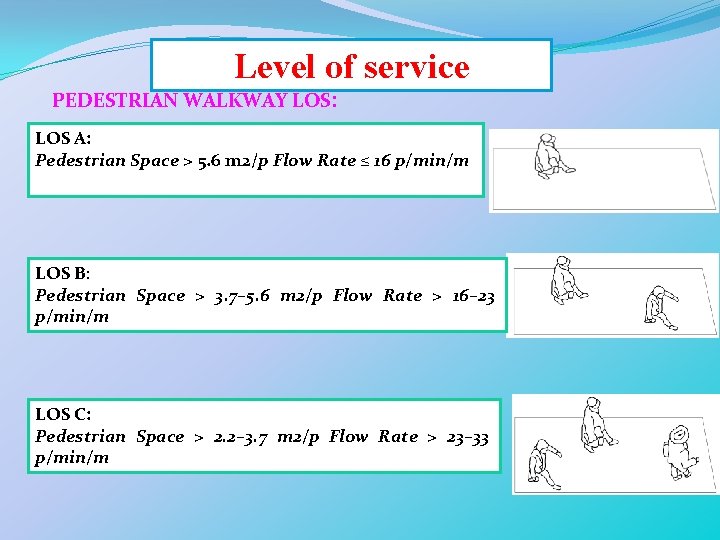 Level of service PEDESTRIAN WALKWAY LOS: LOS A: Pedestrian Space > 5. 6 m