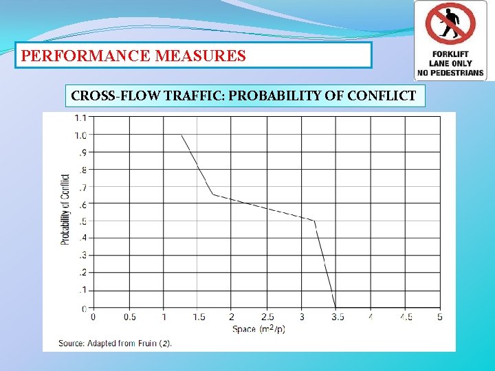 PERFORMANCE MEASURES CROSS-FLOW TRAFFIC: PROBABILITY OF CONFLICT 