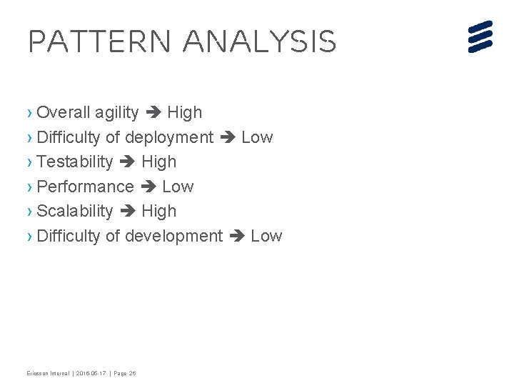 Pattern Analysis › Overall agility High › Difficulty of deployment Low › Testability High