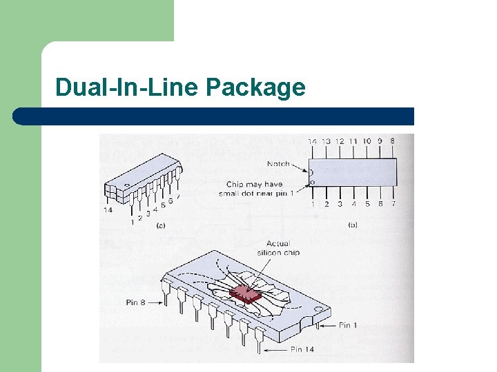 Dual-In-Line Package 