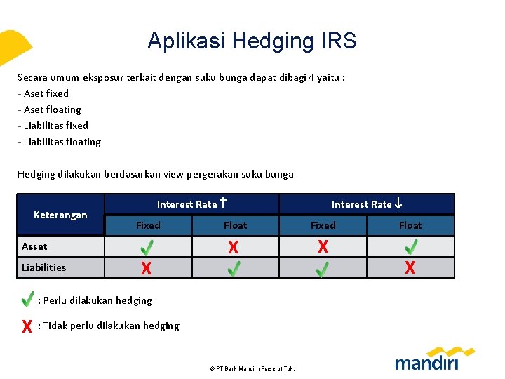 Aplikasi Hedging IRS Secara umum eksposur terkait dengan suku bunga dapat dibagi 4 yaitu