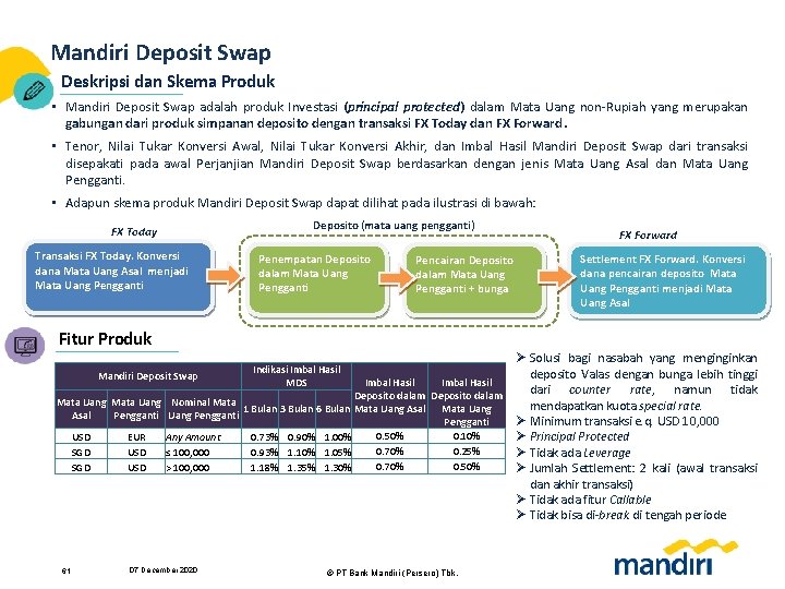 Mandiri Deposit Swap Deskripsi dan Skema Produk • Mandiri Deposit Swap adalah produk Investasi