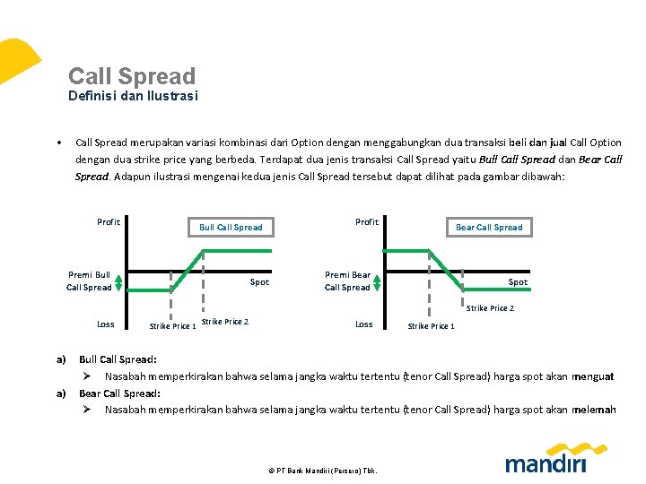 Call Spread Definisi dan Ilustrasi • Call Spread merupakan variasi kombinasi dari Option dengan