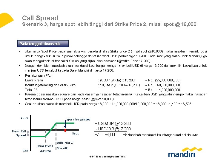 Call Spread Skenario 3, harga spot lebih tinggi dari Strike Price 2, misal spot