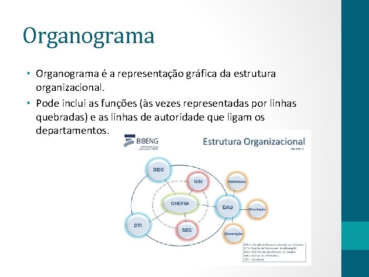 Organograma • Organograma é a representação gráfica da estrutura organizacional. • Pode inclui as