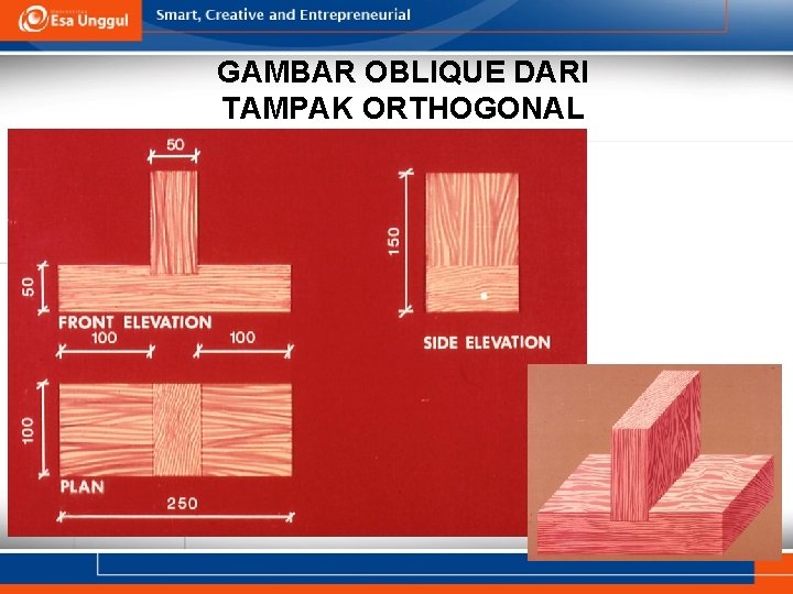 GAMBAR OBLIQUE DARI TAMPAK ORTHOGONAL 