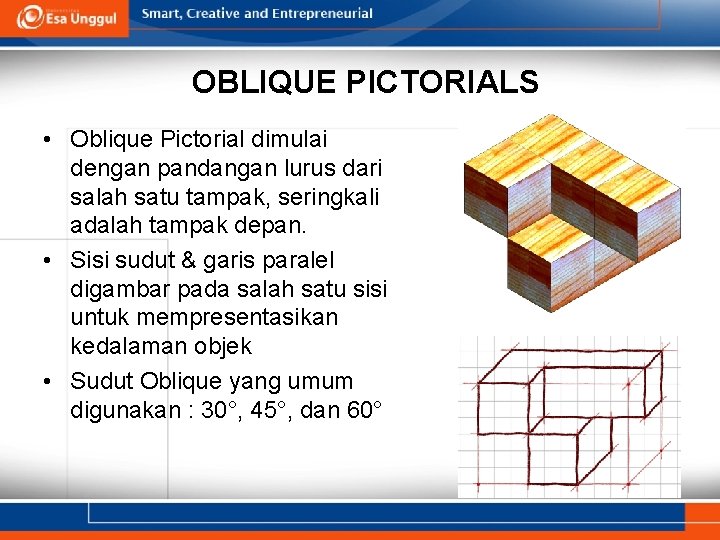 OBLIQUE PICTORIALS • Oblique Pictorial dimulai dengan pandangan lurus dari salah satu tampak, seringkali